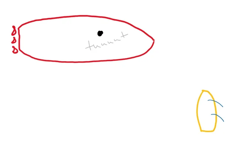 Tanker and sailboat situation